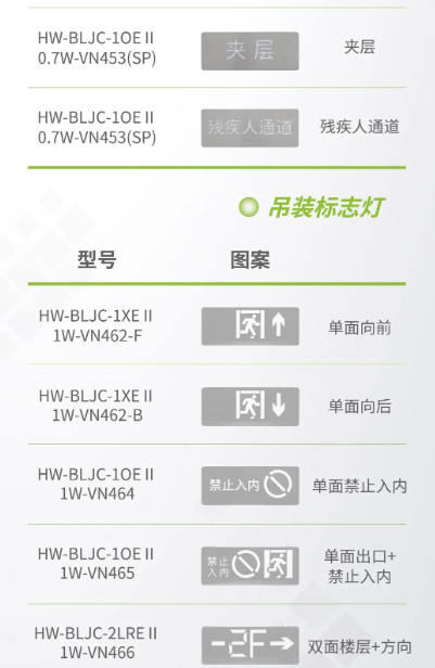 保定海灣消防應急疏散設備的施工需要注意哪些