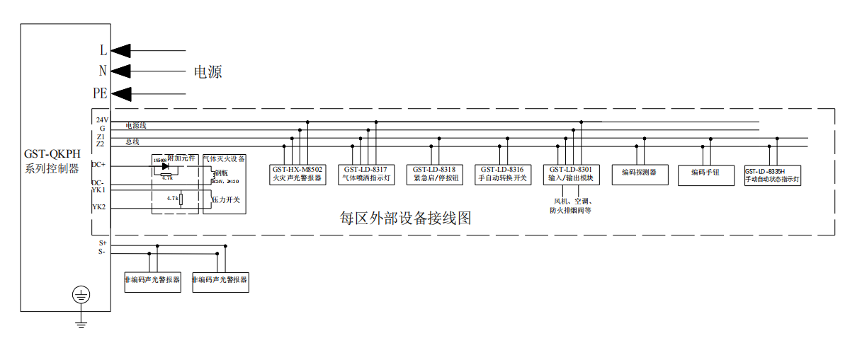 海灣qkp04點型系統接線